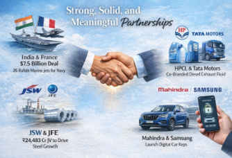 Industry Outlook Team